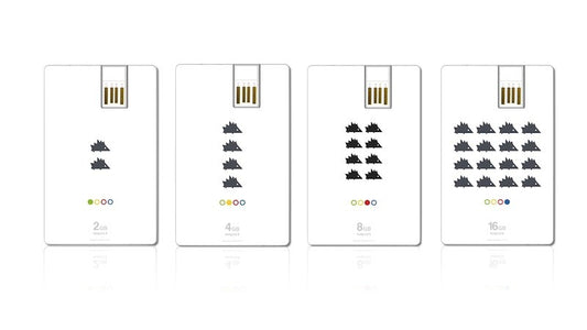 KEEPOD C+