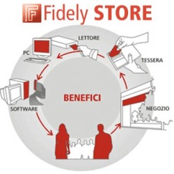 Fidely STORE Software